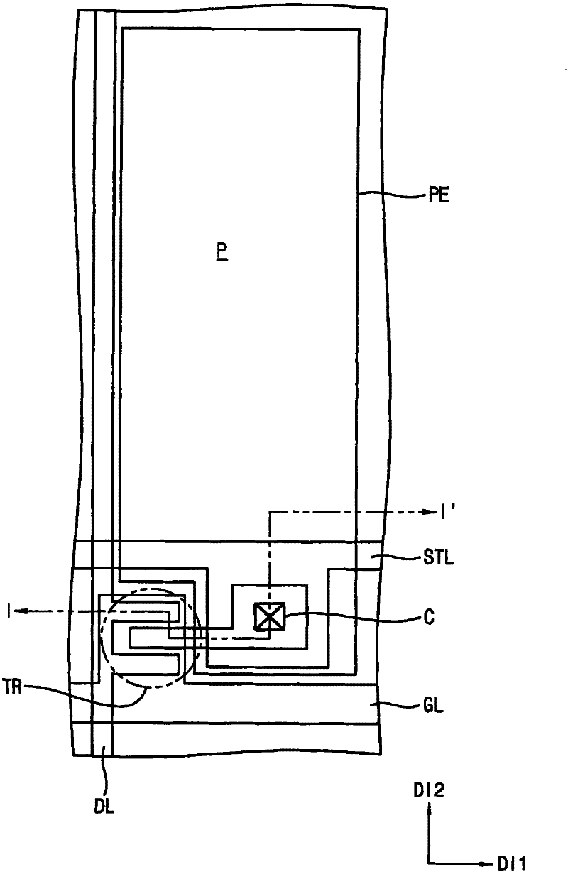 Display substrate and methode of manufacturing the same