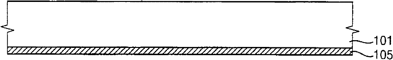 Display substrate and methode of manufacturing the same