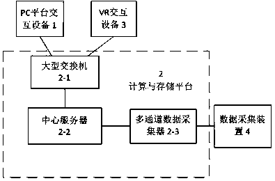 Building operation and maintenance management system based on building information model and virtual reality technology and building operation and maintenance management method based on building information model and virtual reality technology