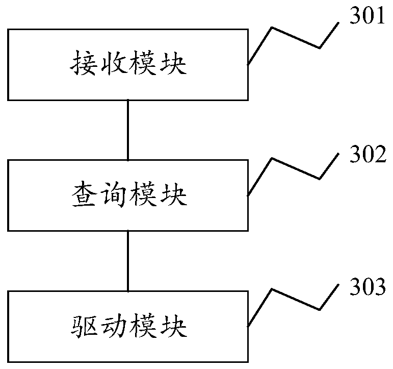 A printing method, system and related device of a character jet printing machine