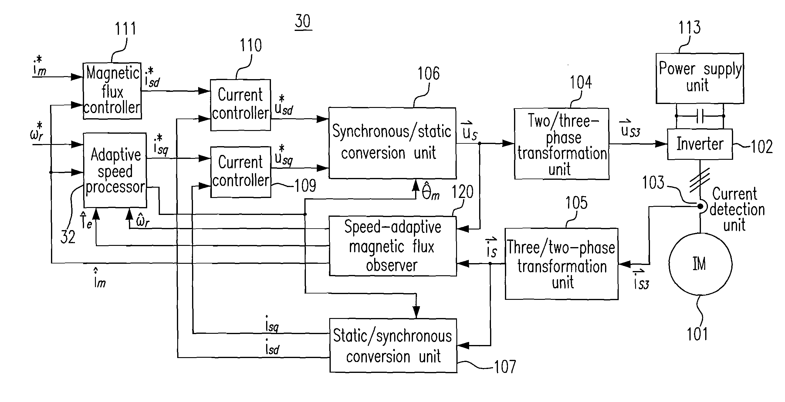 Sensorless control apparatus and method for induction motor