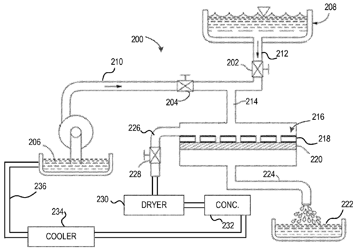 Wearable cold packs utilizing a cooling agent