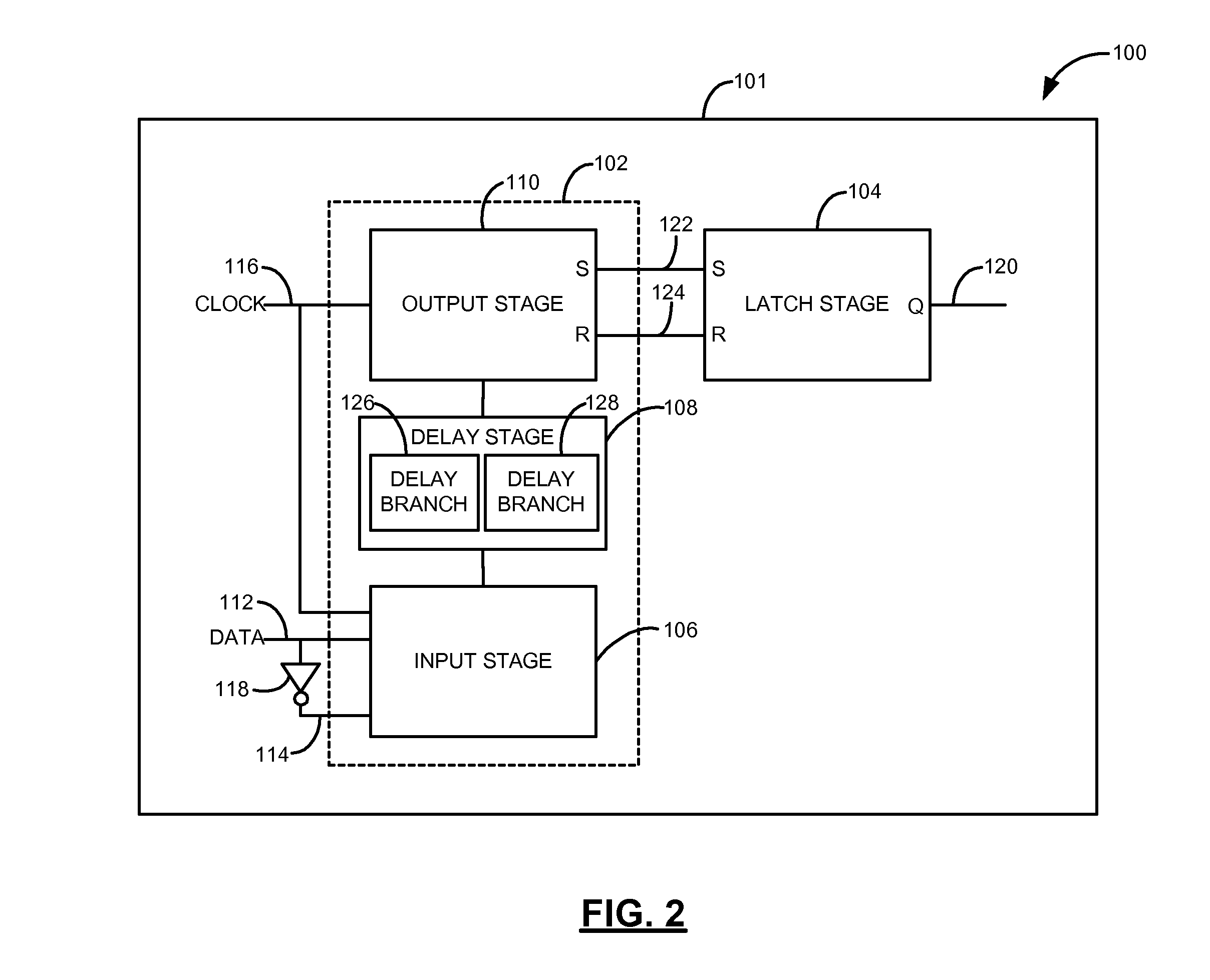 Sense amplifier based flip-flop