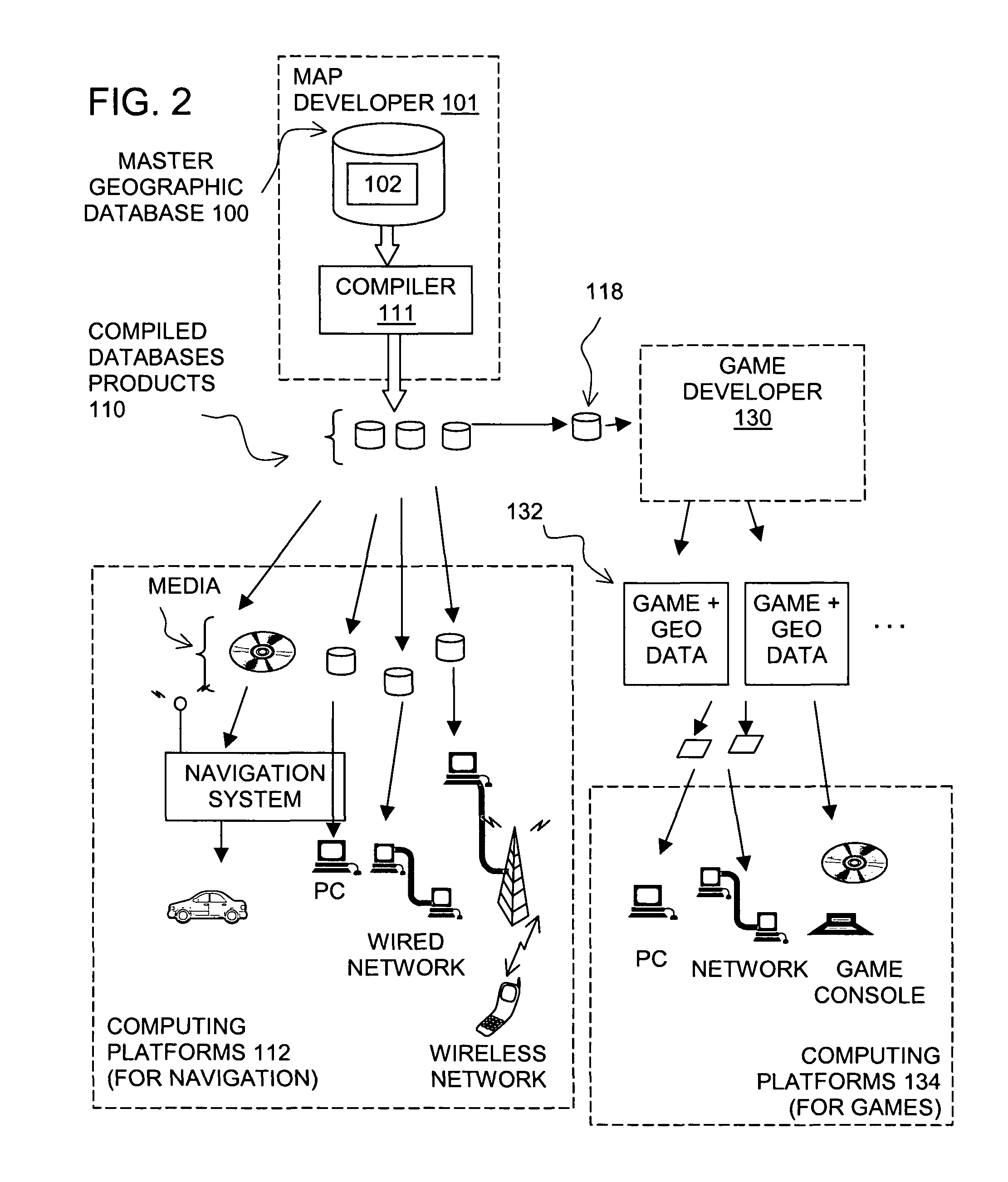 Method and system for using geographic data in computer game development