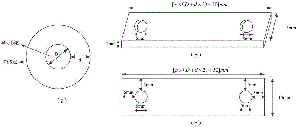 Leakage-proof ring and method of XLPE (Crosslinked Polyethylene) cable polarization current measurement