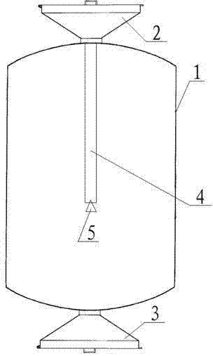 Feed formula with post-coated liquid enzyme