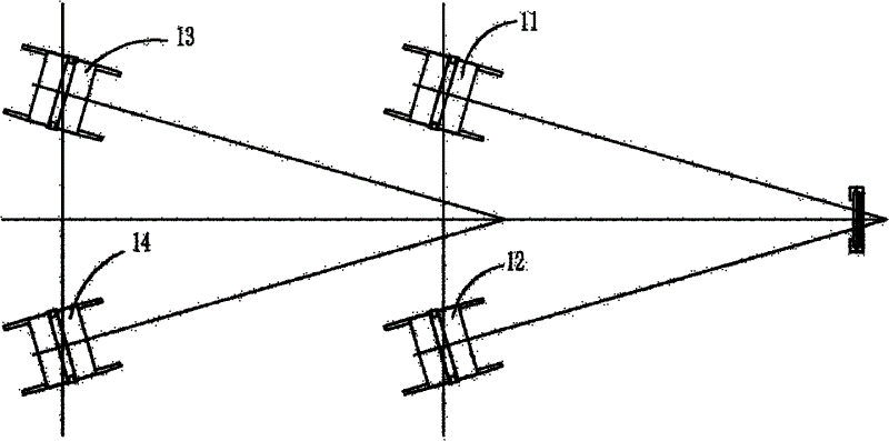 Centralized rotary creel stand