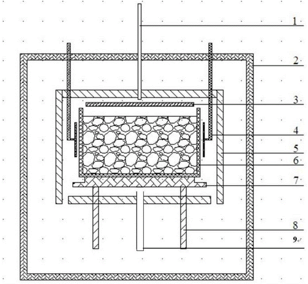 Polysilicon semi-fusion casting device adopting bottom air cooling and technology using the same