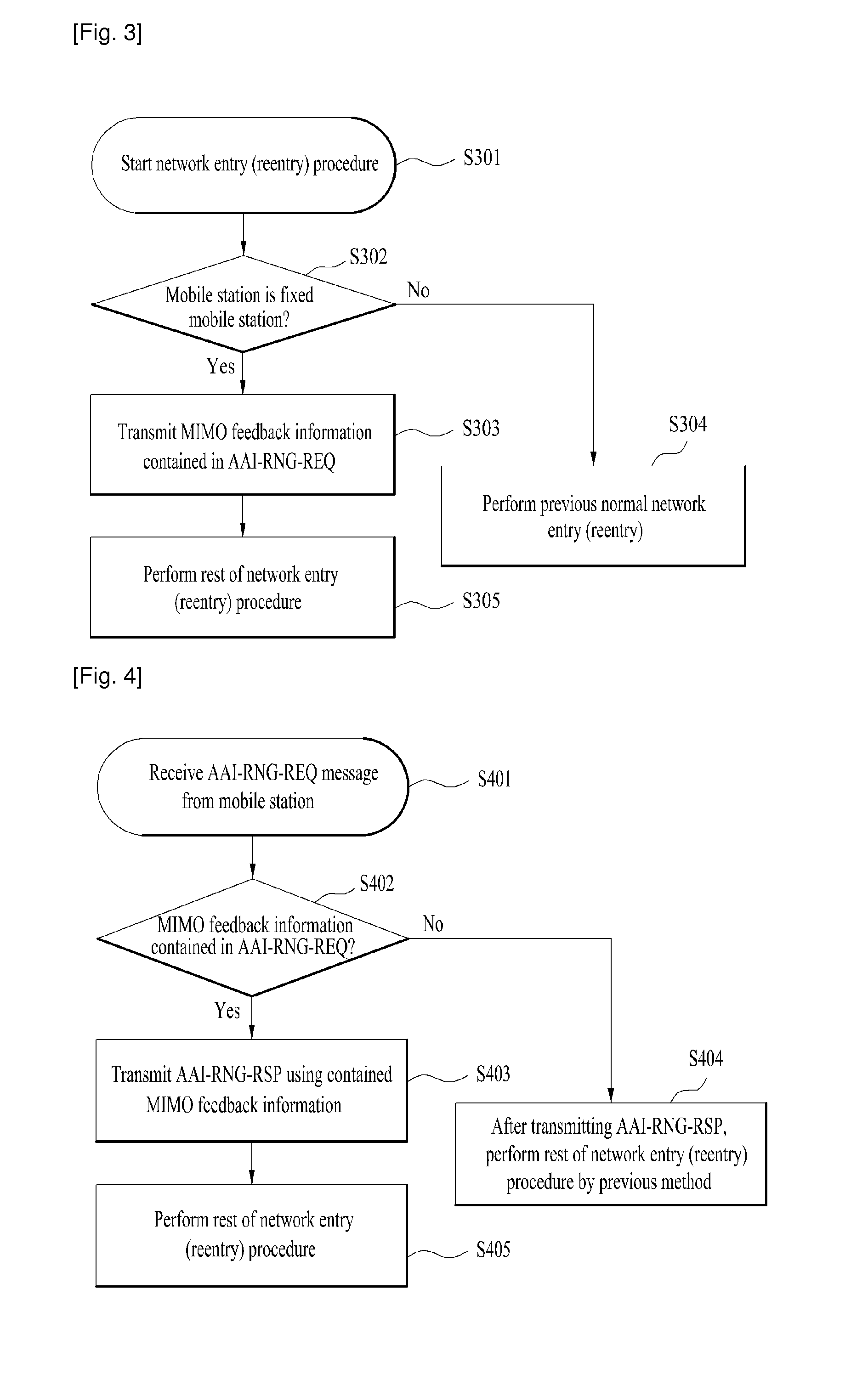 Method of transmitting and receiving MIMO feedback information in wireless communication system, mobile station and base station