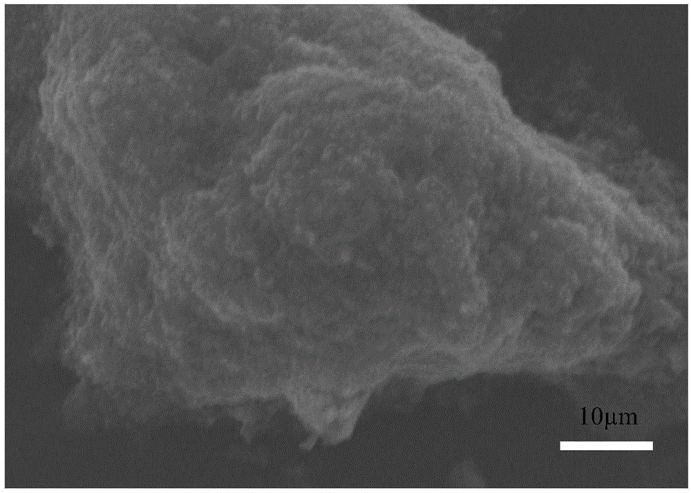 Metal-organic framework imprinted material and preparation method thereof