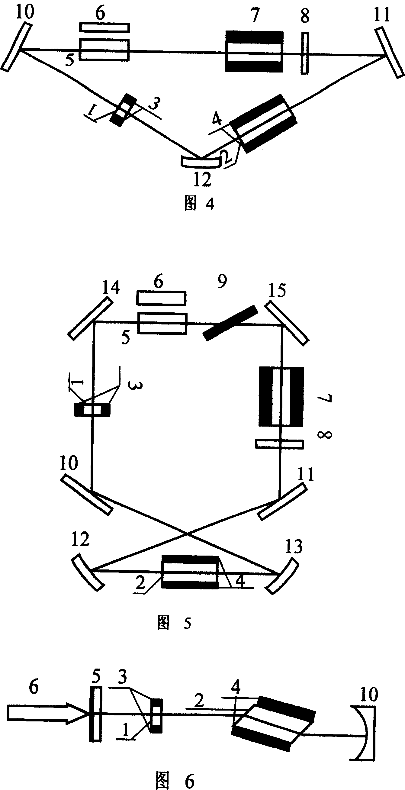 Single frequency tuneable laser