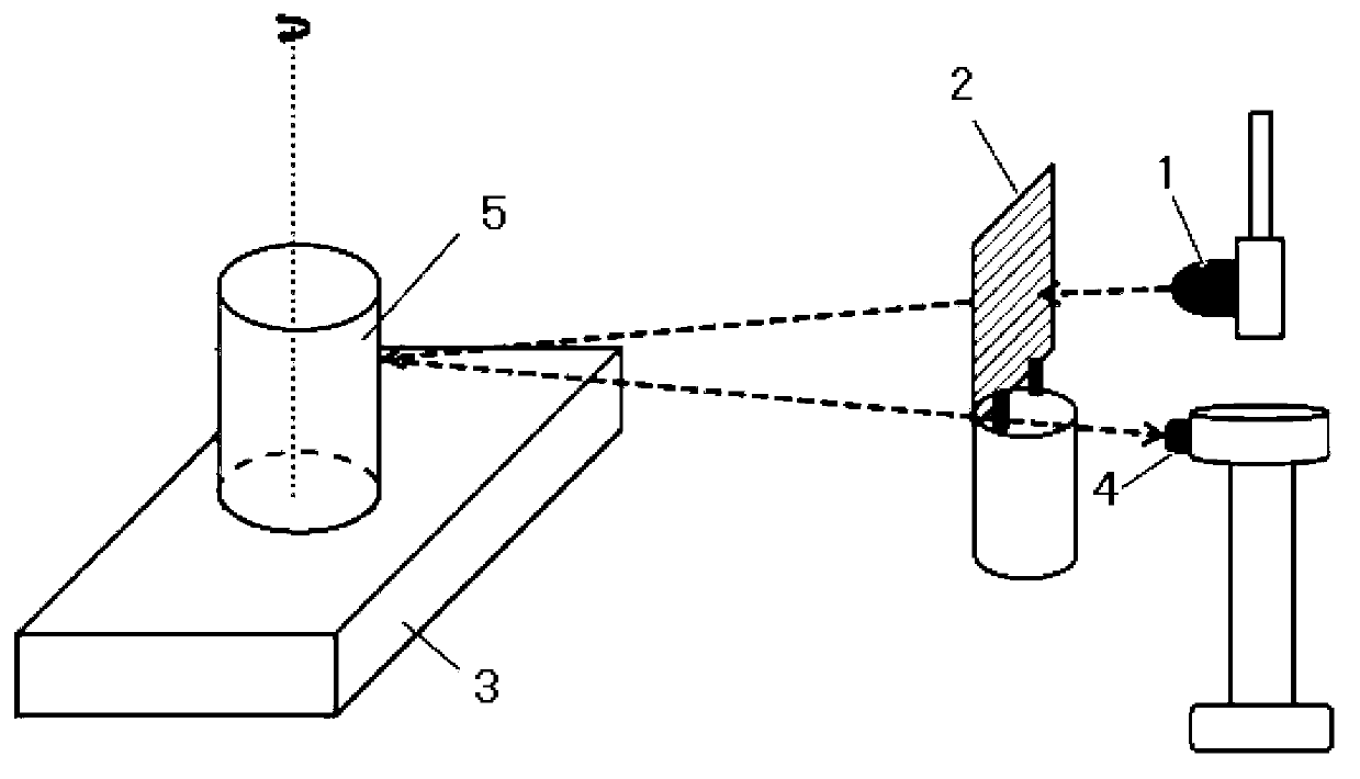 Reconstruction method and imaging device of three-dimensional profiles of object surfaces