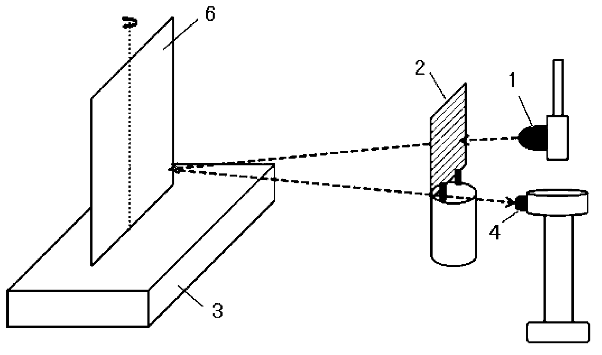 Reconstruction method and imaging device of three-dimensional profiles of object surfaces