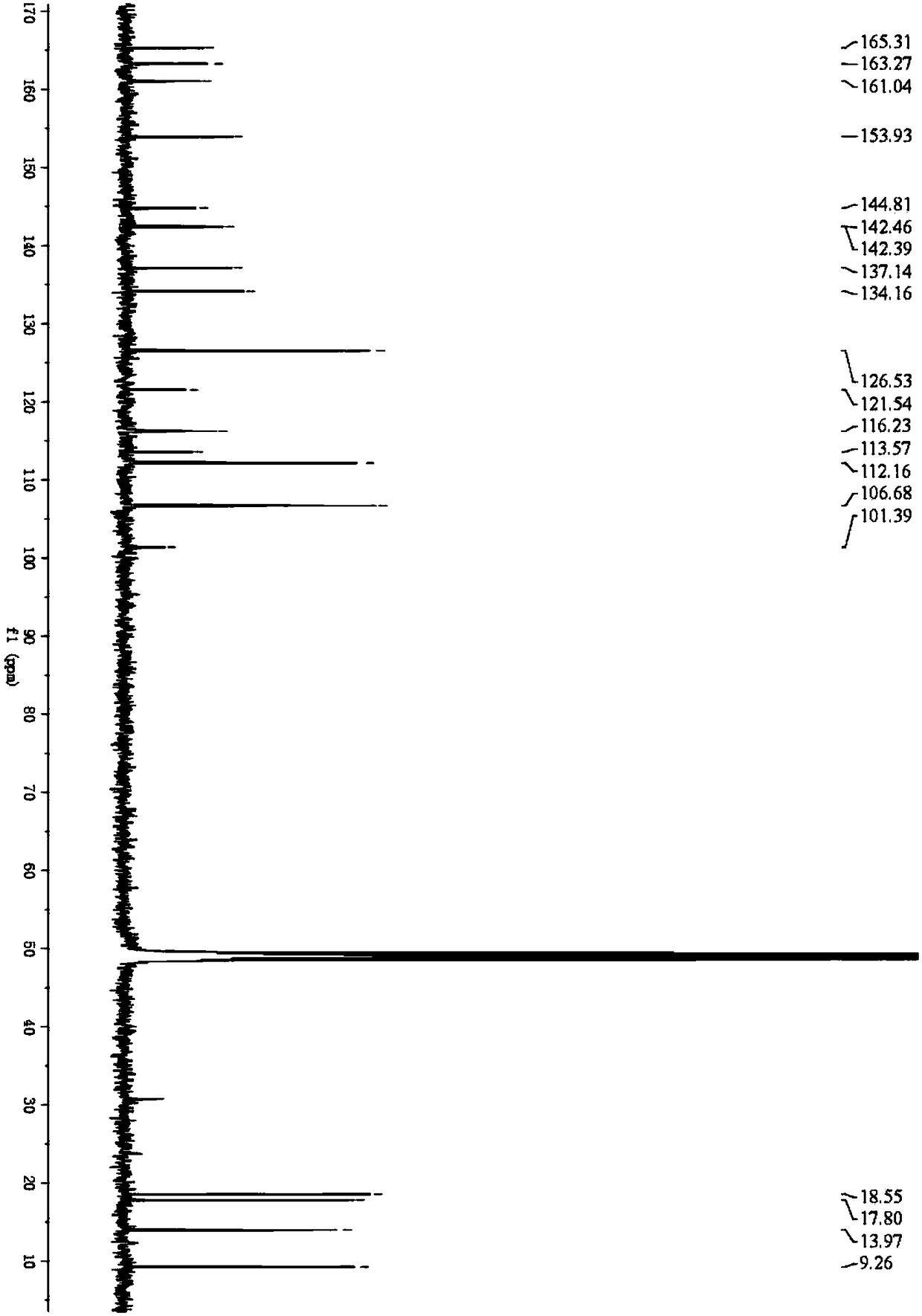 Mutagenized Aspergillus unguis 6-20-6