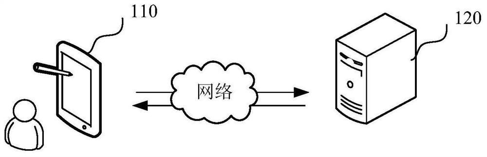 Information query method and device, computer equipment and storage medium