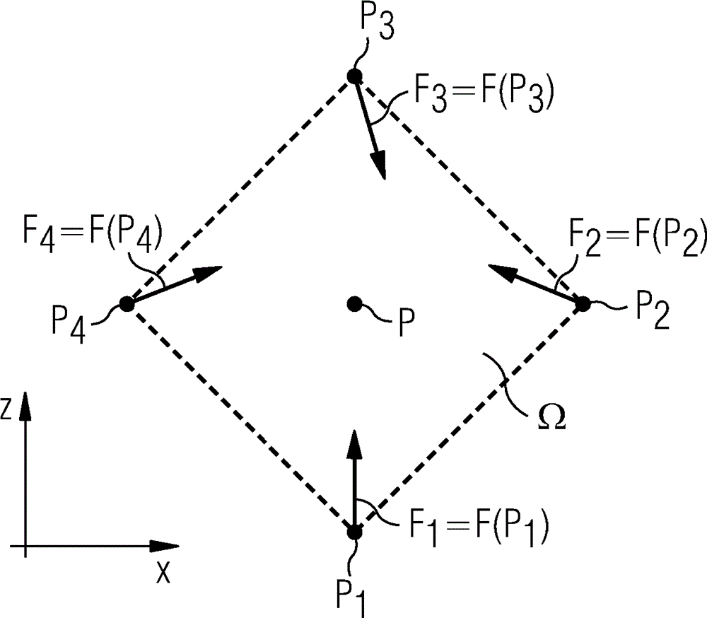 Coil system for contactless geomagnetic navigation of magnets in a workspace