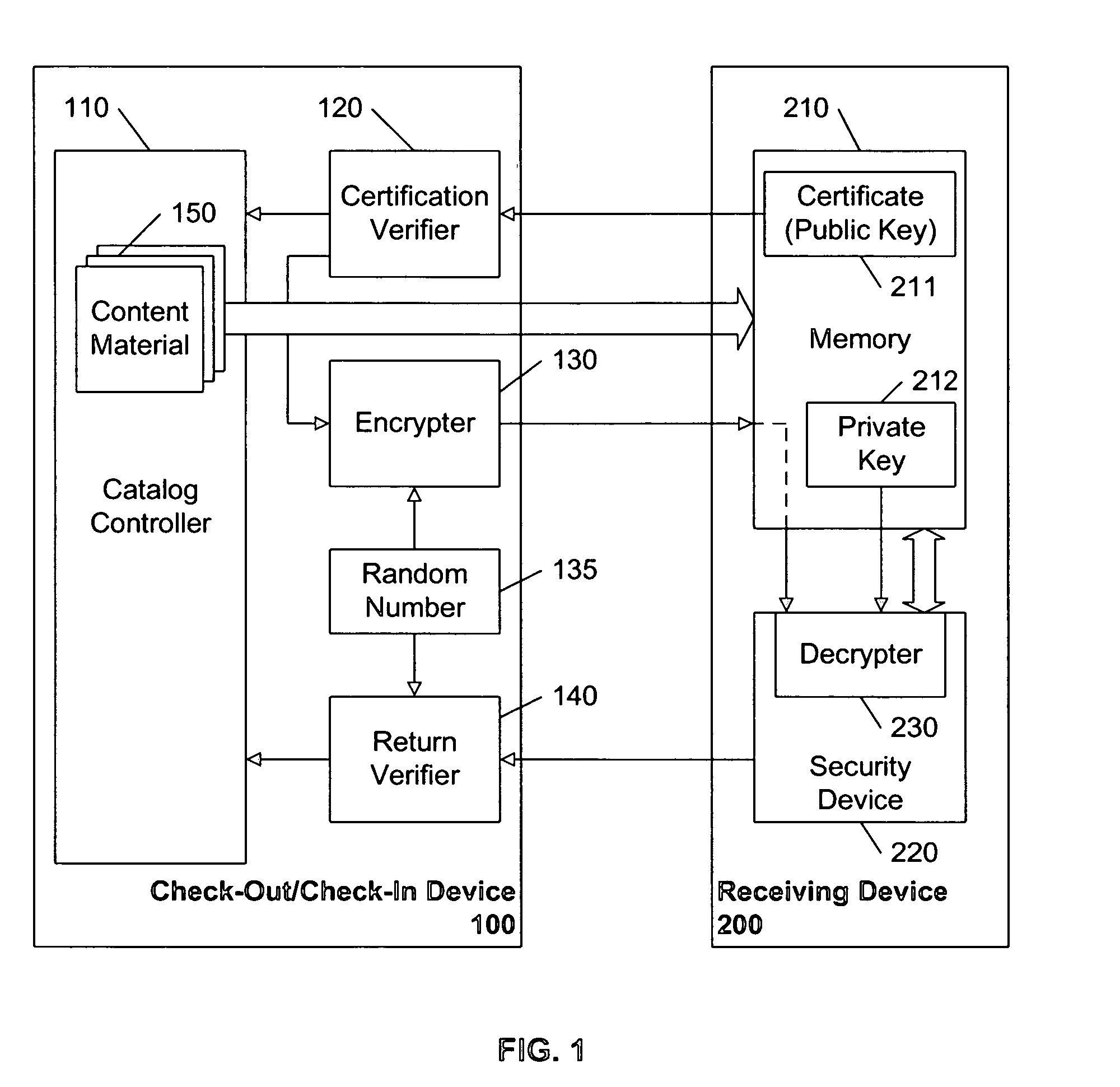 Registering copy protected material in a check-out, check-in system