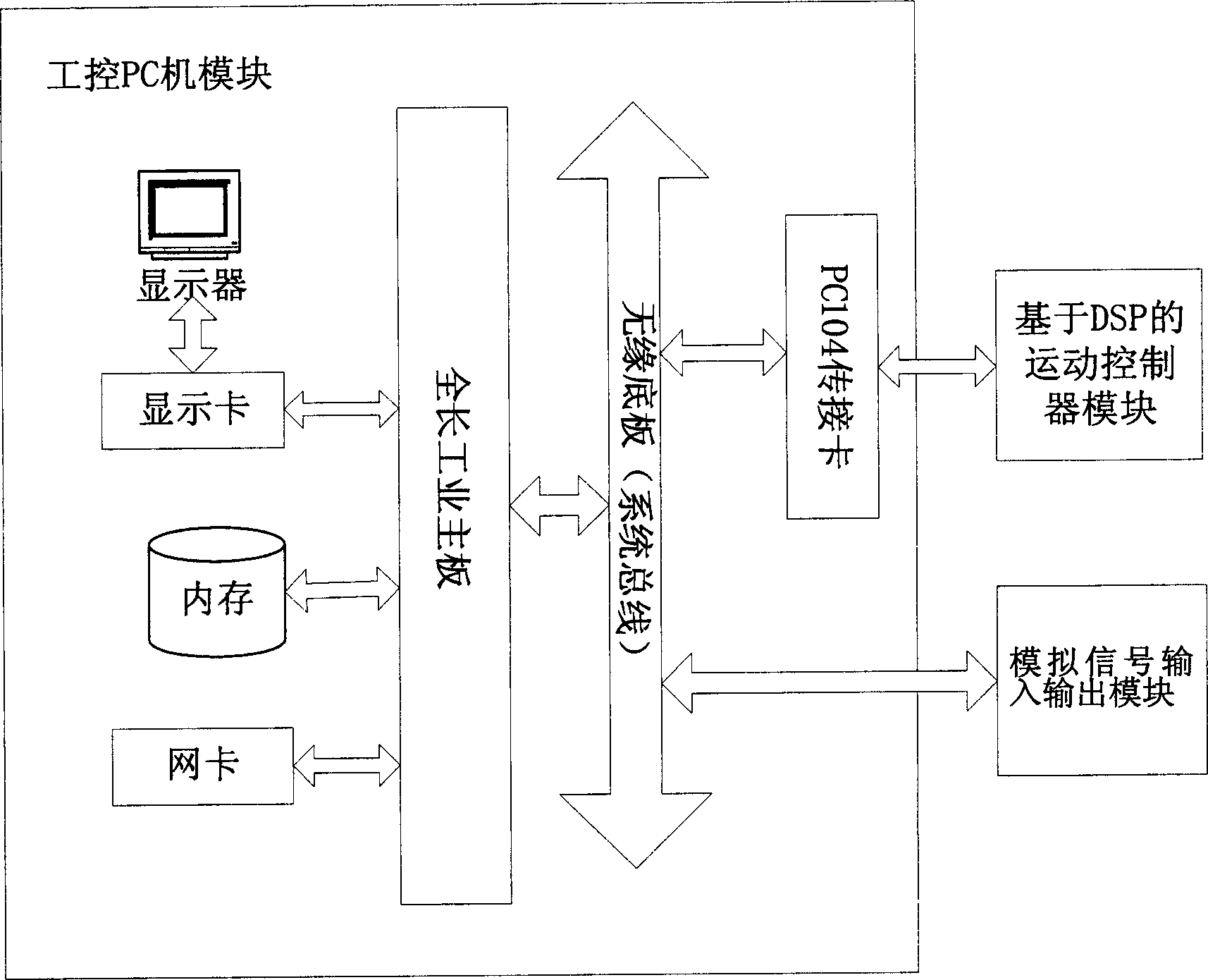 Reconstituted digital control module