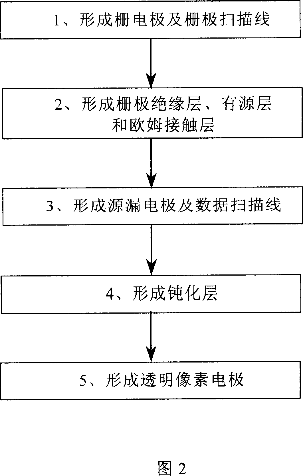 Array base board structure of thin film transistor liquid crystal display and its producing method