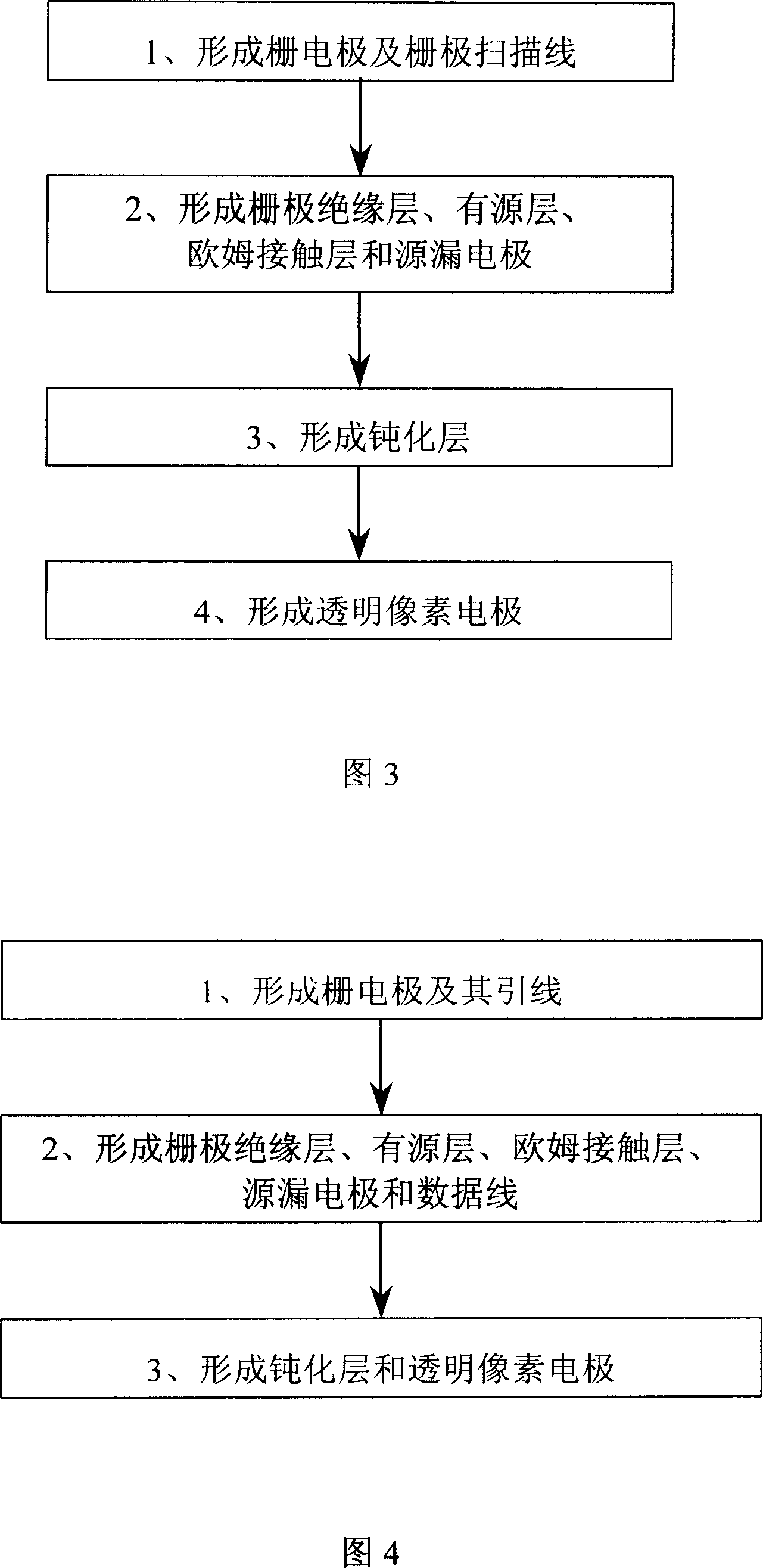 Array base board structure of thin film transistor liquid crystal display and its producing method