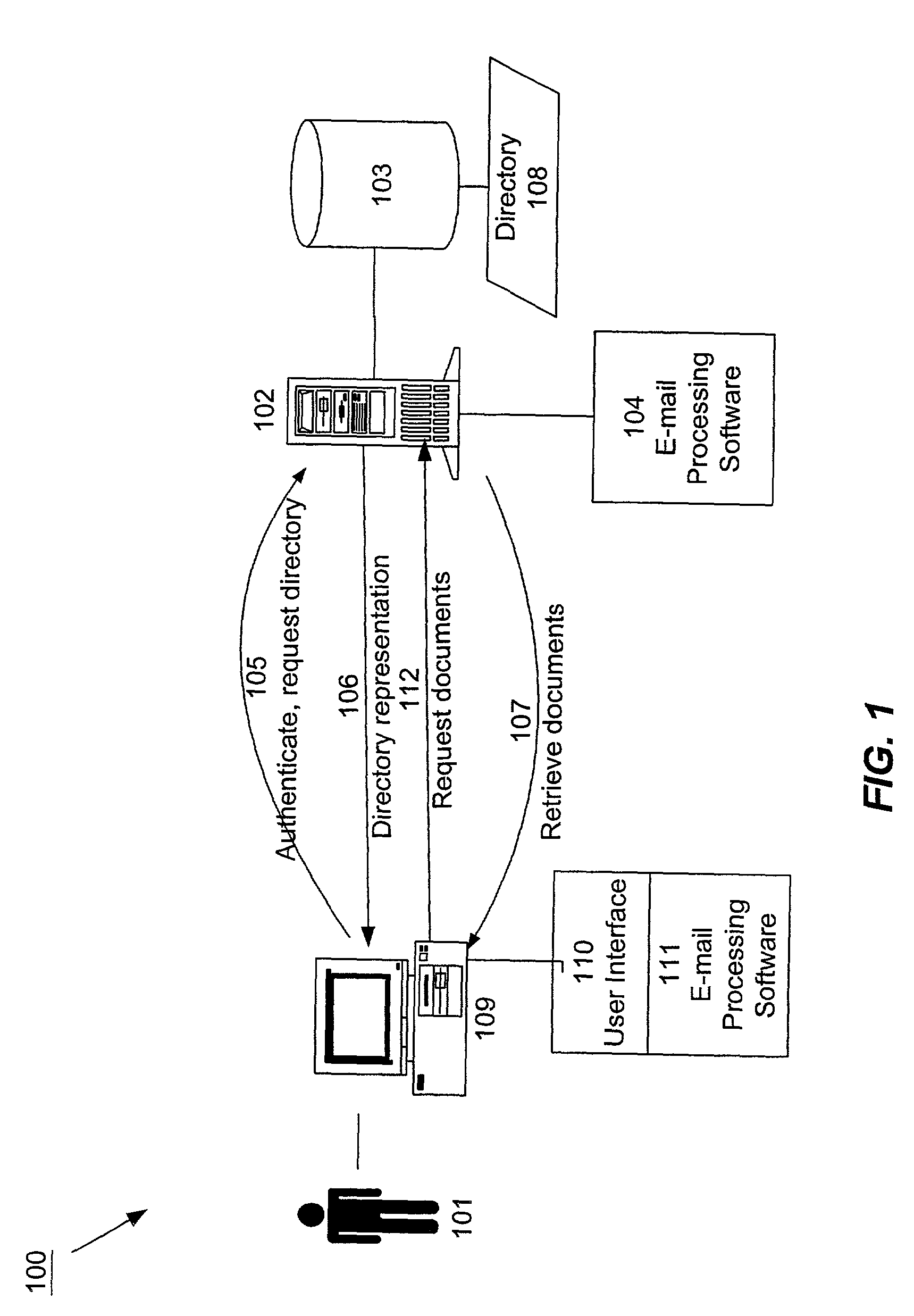 Remote retrieval of documents