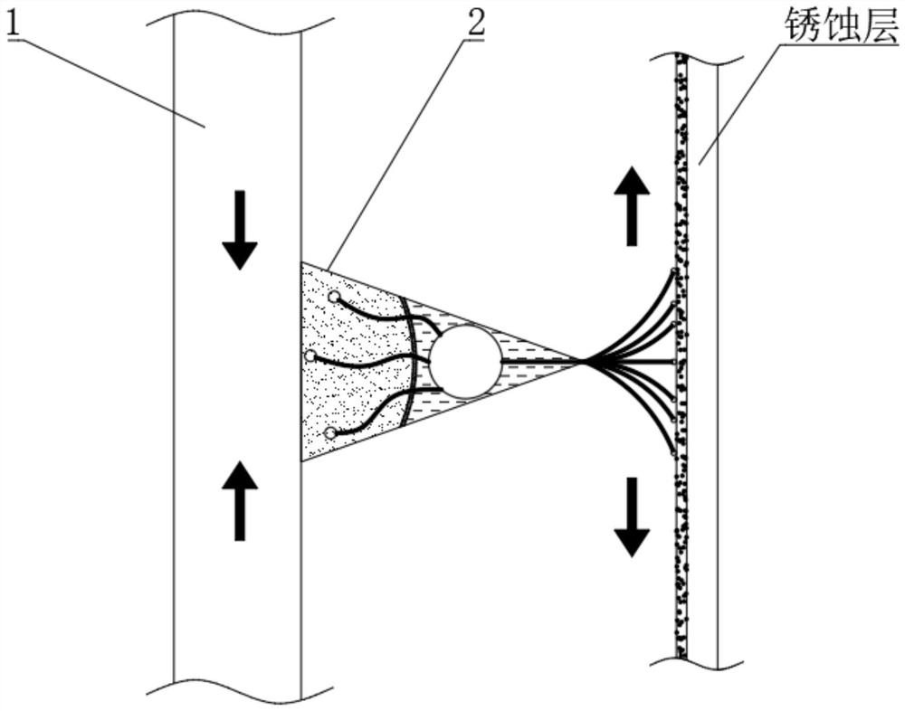 Stainless steel rod rust removal device based on ice-solid scraping technology and application method