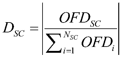 Hypersphere search algorithm based on differential evolution