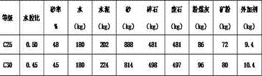 Concrete applicable to rear insertion cage and preparation method thereof