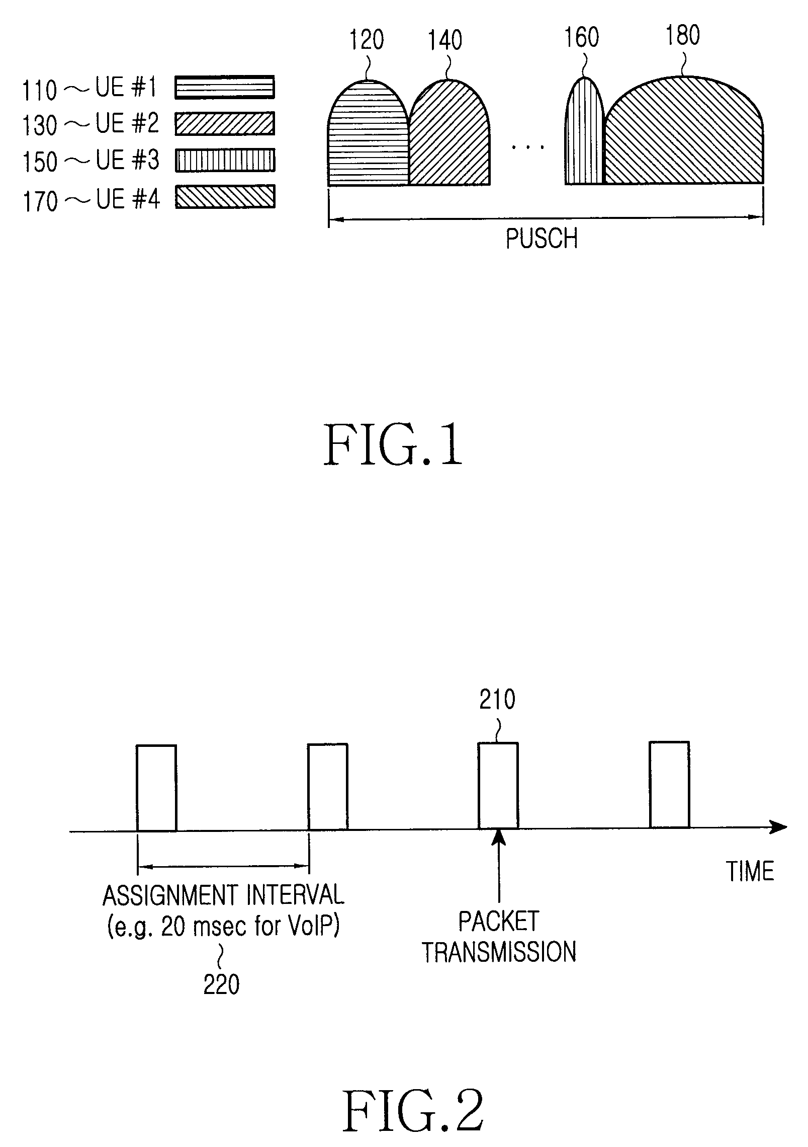 Partitioning of frequency resources for transmission of control signals and data signals in SC-FDMA communication systems