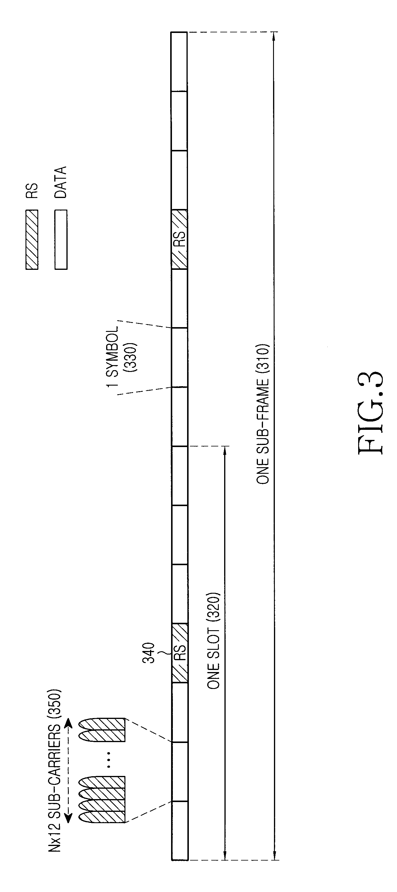 Partitioning of frequency resources for transmission of control signals and data signals in SC-FDMA communication systems