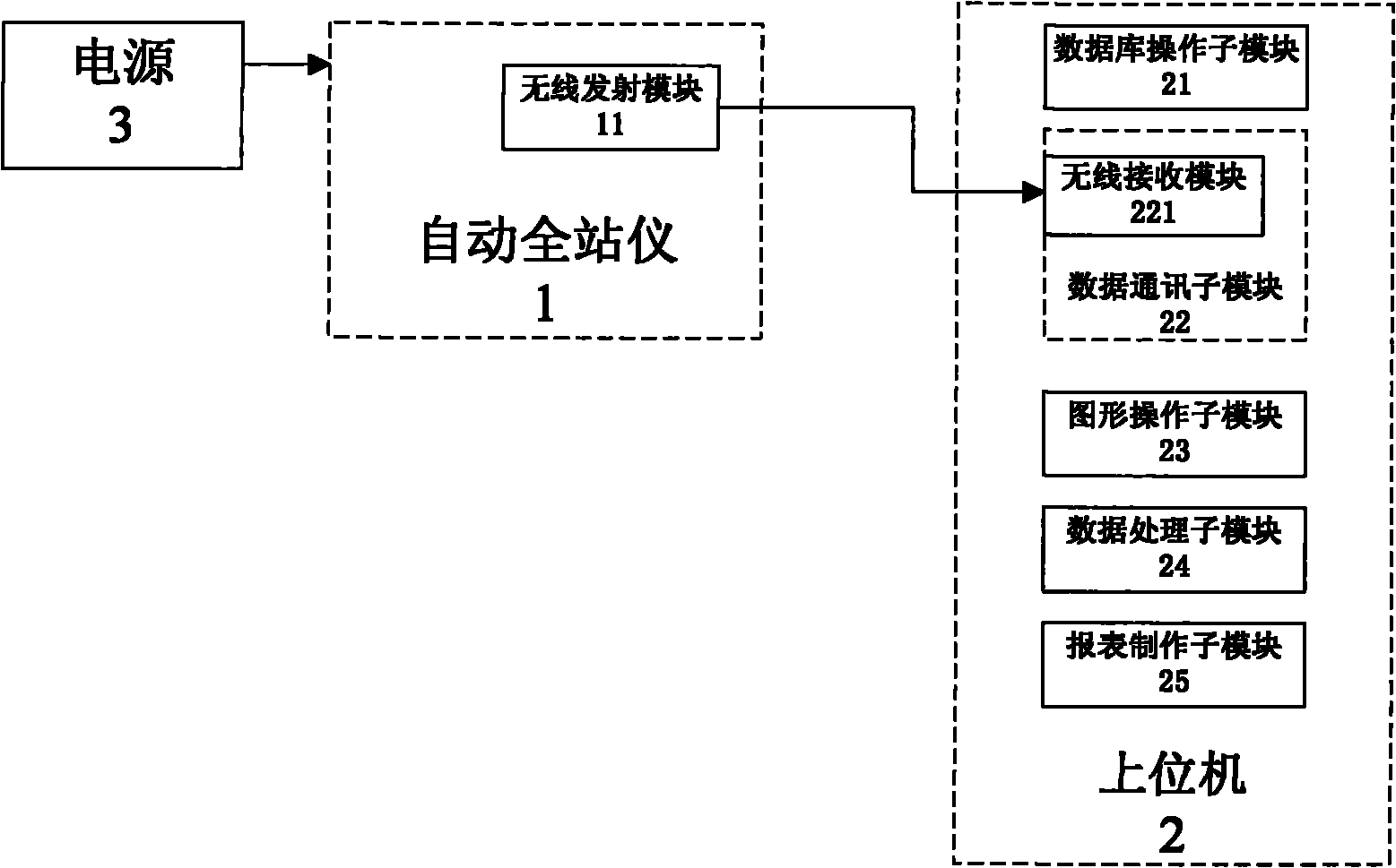 Prism-free surface settlement level monitoring method