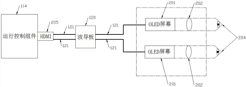 Virtual reality stimulation device for functional magnetic resonance imaging