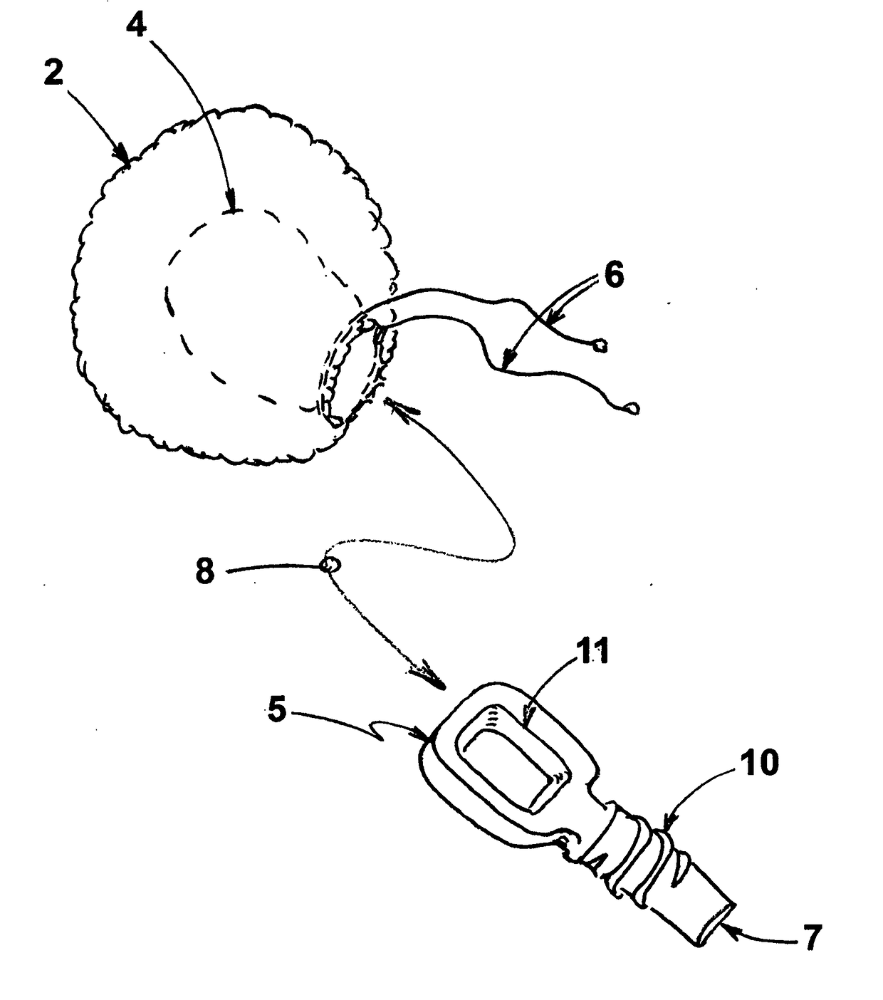 Dog Chew Toy Kit