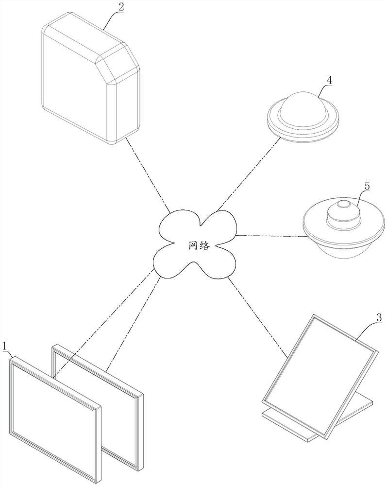 Multimedia display system for ward information