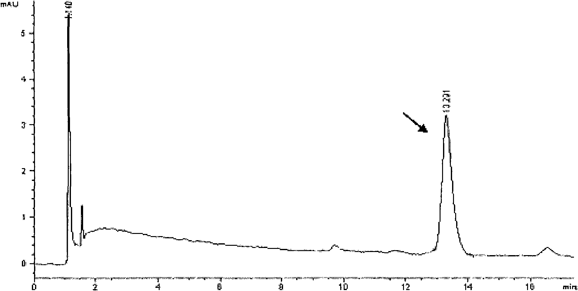 High performance liquid chromatography method of oxytetracycline residues in soils