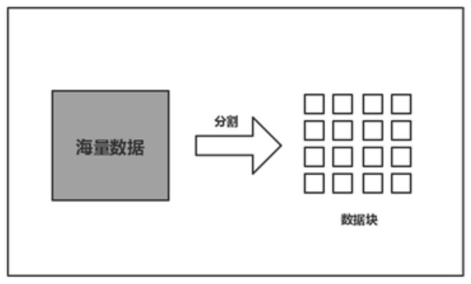 Intelligent knowledge fusion platform for mechanical hydraulic product test of turboshaft turboprop engine