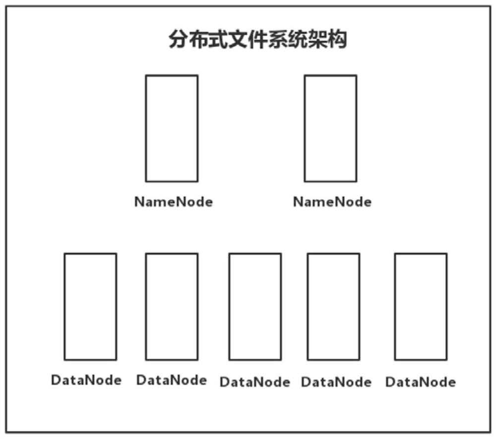 Intelligent knowledge fusion platform for mechanical hydraulic product test of turboshaft turboprop engine