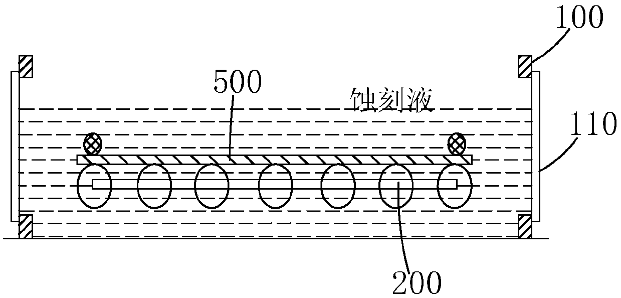 Dip-mode etching device and dip-mode etching method