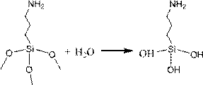 Reactive butyl rubber self-adhesive layer for waterproof roll and processing technology thereof