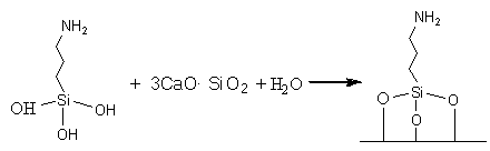 Reactive butyl rubber self-adhesive layer for waterproof roll and processing technology thereof