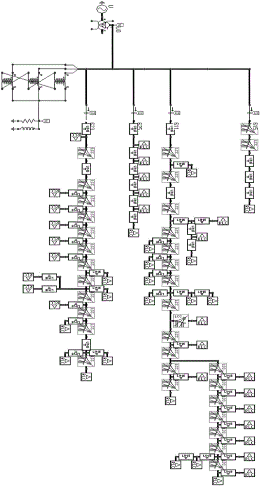 Fuzzy clustering analysis-based power distribution network fault line selection method