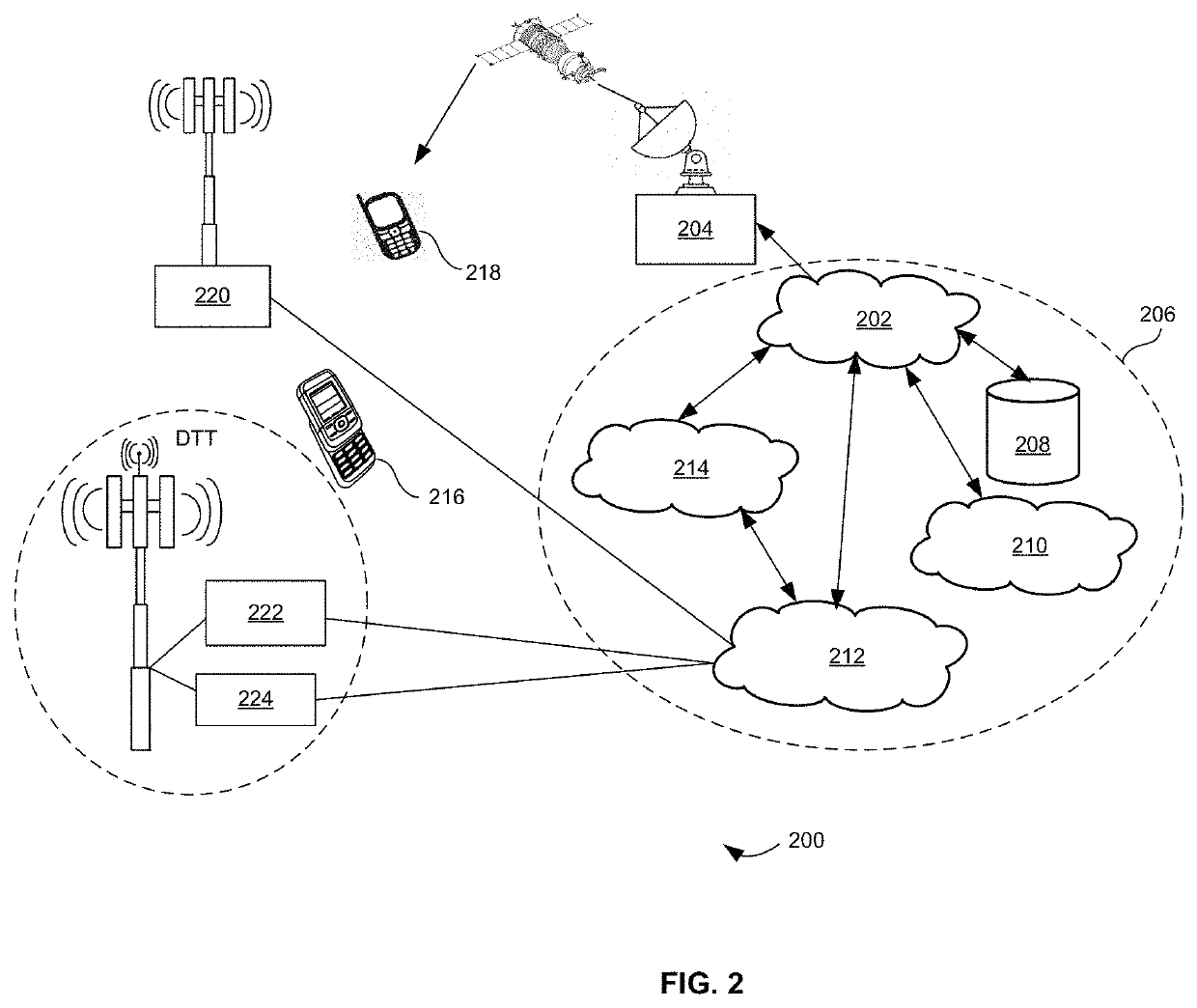 System and method for offloading data and video traffic to a supplemental downlink overlay network