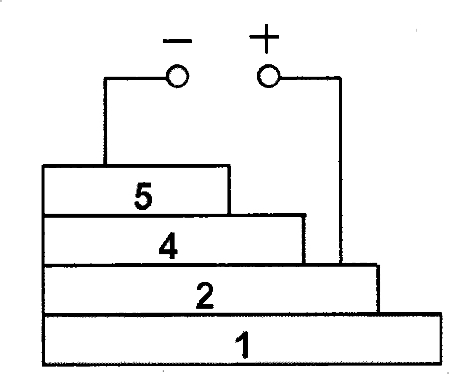 Polymer/inorganic nano-crystal hybrid solar cell and manufacture method thereof