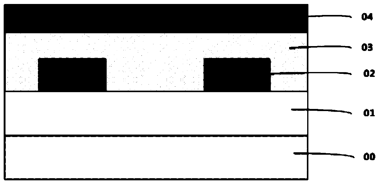 Circuit compensation device applied to fringe screen notch area