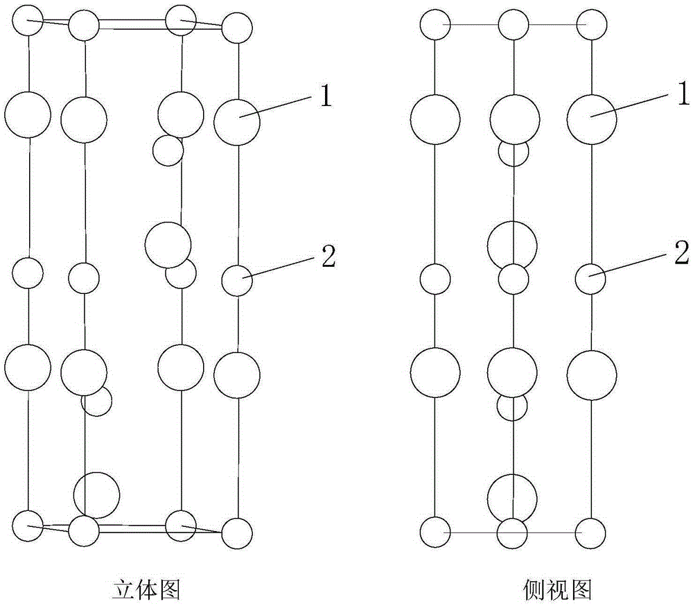 4H-SiC three-dimensional atomic structure model with deflection angle of 8 degrees, construction method therefor and application thereof