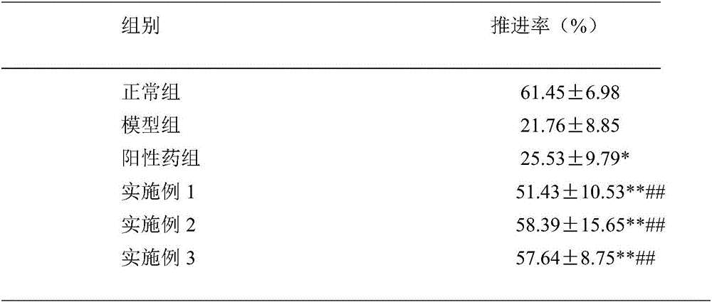 Intestine moistening and bowel relaxing solid drink and preparation method thereof