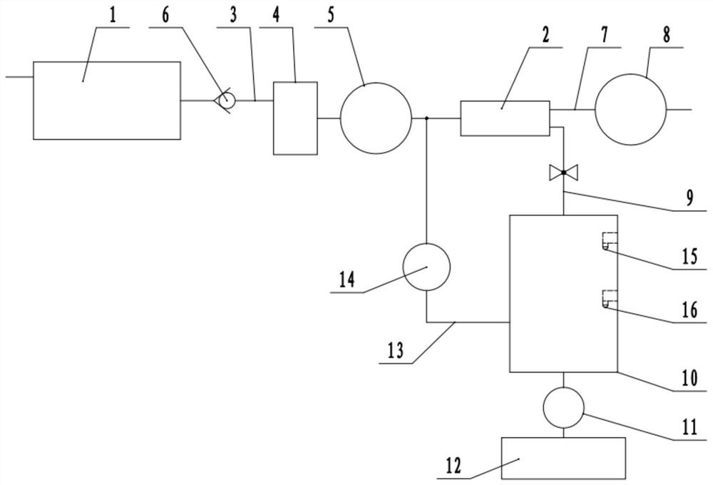 RO concentrated water recycling equipment and method