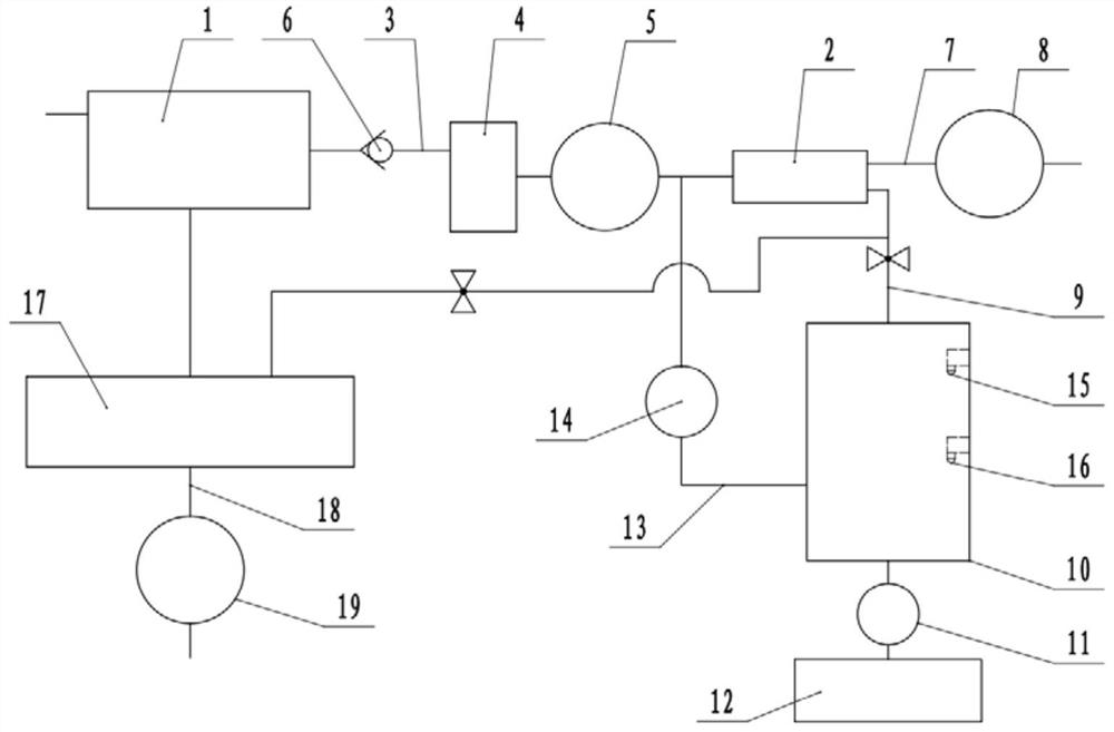 RO concentrated water recycling equipment and method