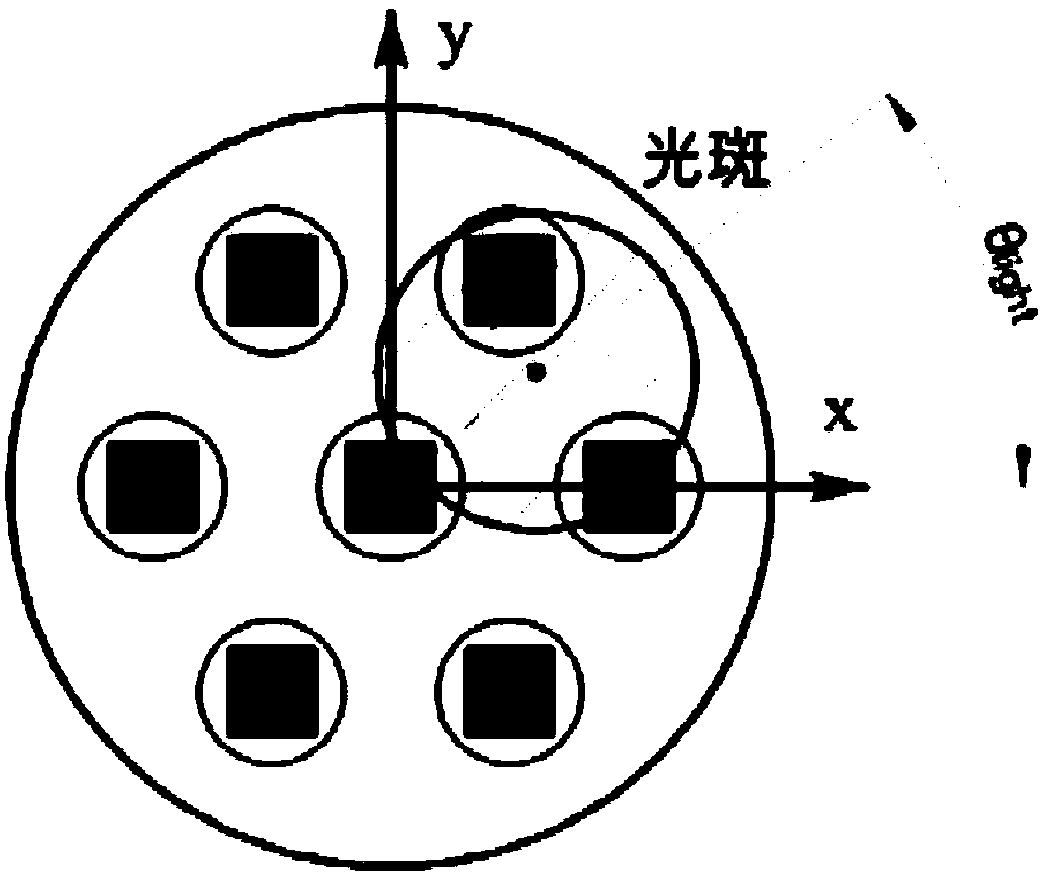 Optical communication and positioning combination device applied for deep sea