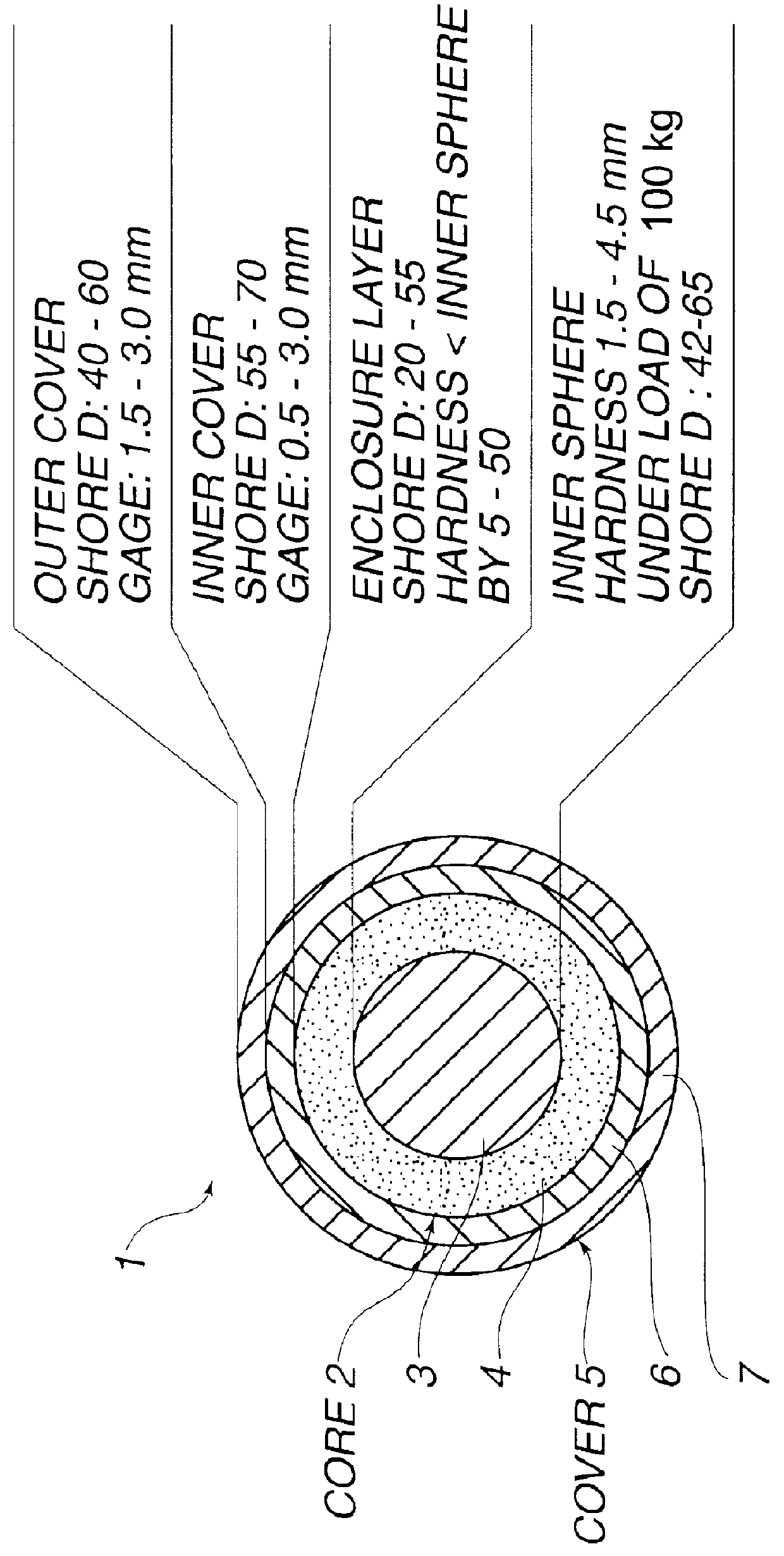 Multi-piece solid golf ball